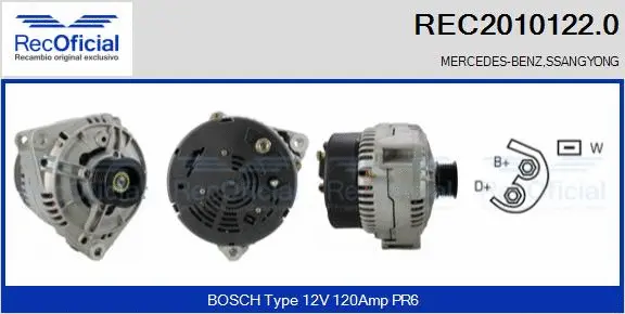 Alternator (REC2010122.0)