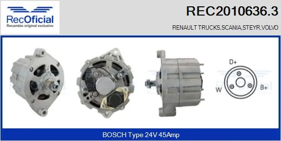 Alternator (REC2010636.3)