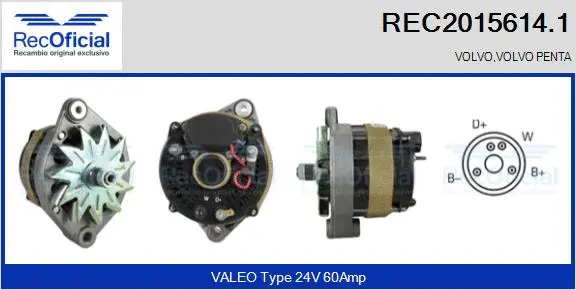 Alternator (REC2015614.1)
