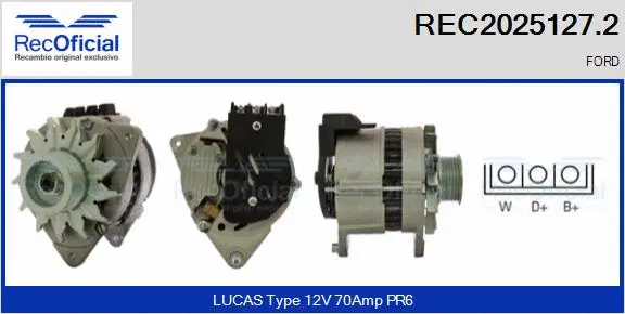 Alternator (REC2025127.2)