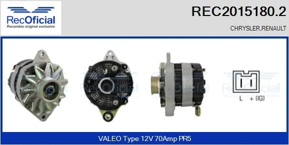 Alternator (REC2015180.2)