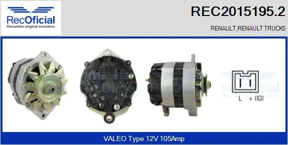 Alternator (REC2015195.2)