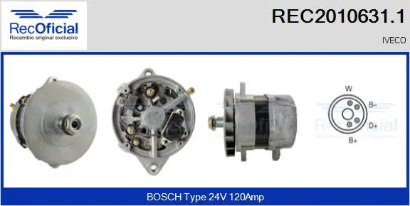 Alternator (REC2010631.1)