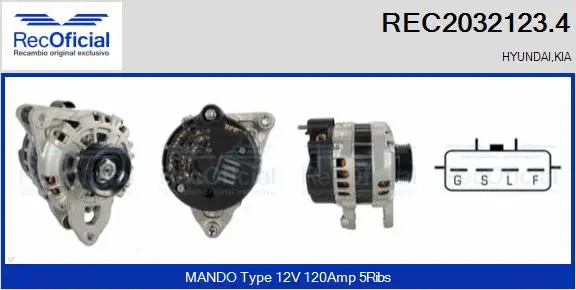 Alternator (REC2032123.4)