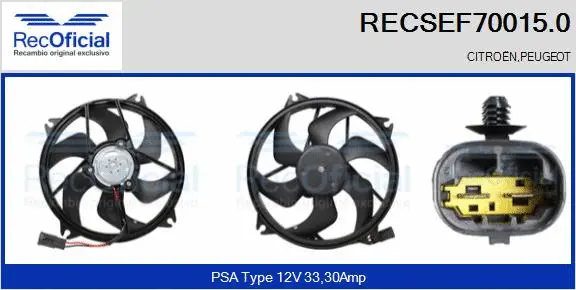 Electric Motor, radiator fan (RECSEF70015.0)