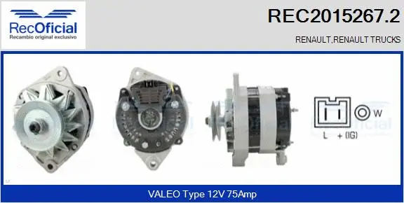 Alternator (REC2015267.2)