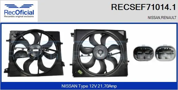Electric Motor, radiator fan (RECSEF71014.1)