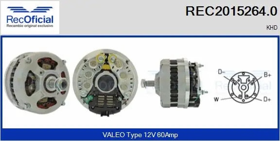 Alternator (REC2015264.0)