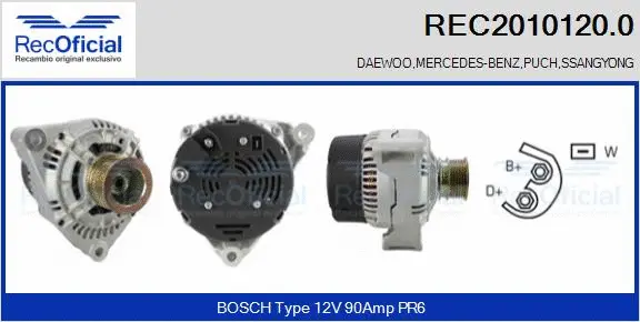 Alternator (REC2010120.0)