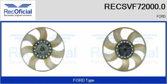 Clutch, radiator fan (RECSVF72000.0)