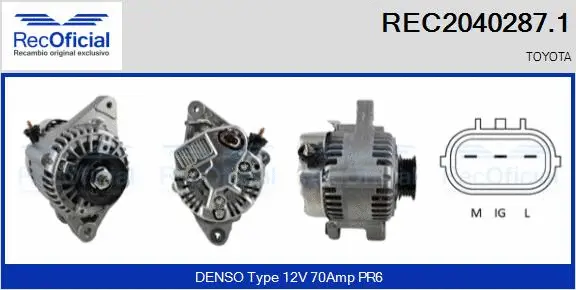 Alternator (REC2040287.1)