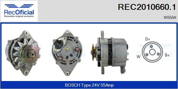 Alternator (REC2010660.1)