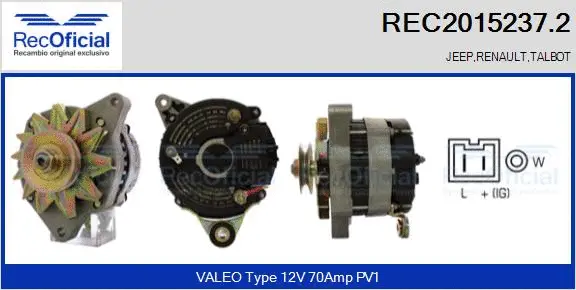 Alternator (REC2015237.2)