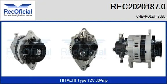 Alternator (REC2020187.0)
