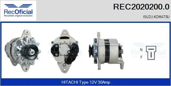 Alternator (REC2020200.0)
