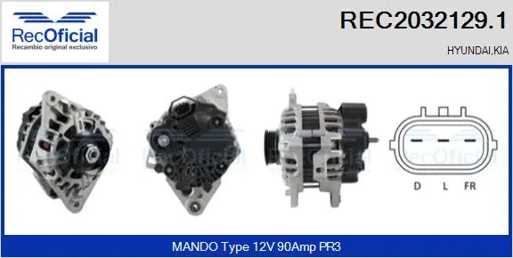 Alternator (REC2032129.1)