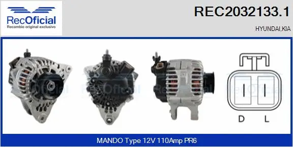 Alternator (REC2032133.1)
