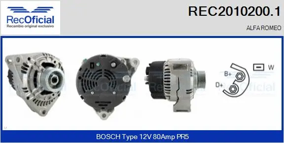 Alternator (REC2010200.1)