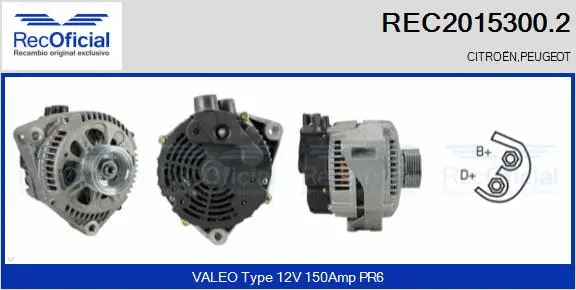 Alternator (REC2015300.2)