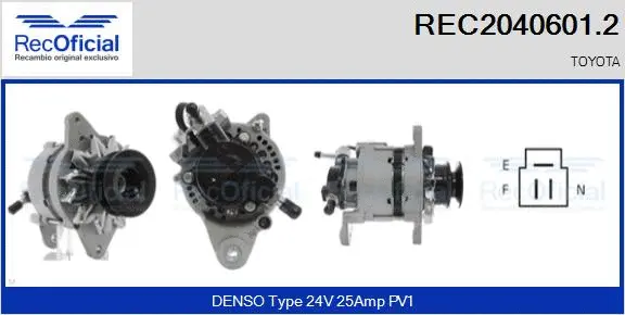 Alternator (REC2040601.2)