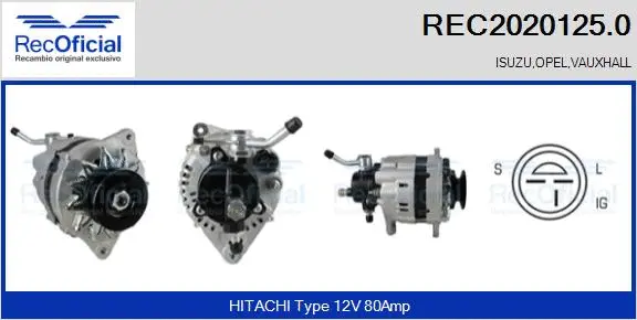 Alternator (REC2020125.0)