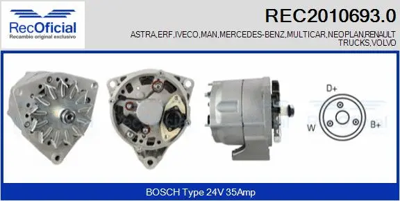 Alternator (REC2010693.0)