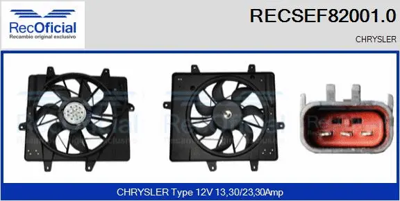 Electric Motor, radiator fan (RECSEF82001.0)