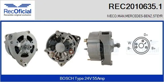 Alternator (REC2010635.1)