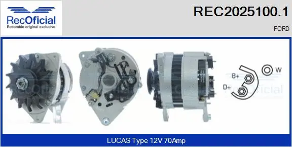 Alternator (REC2025100.1)