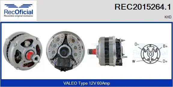 Alternator (REC2015264.1)