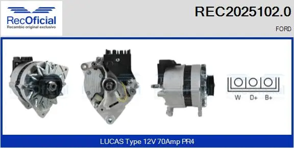 Alternator (REC2025102.0)