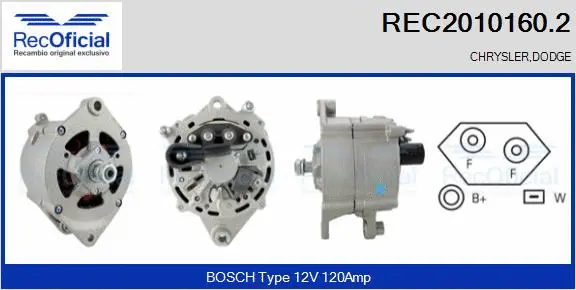 Alternator (REC2010160.2)