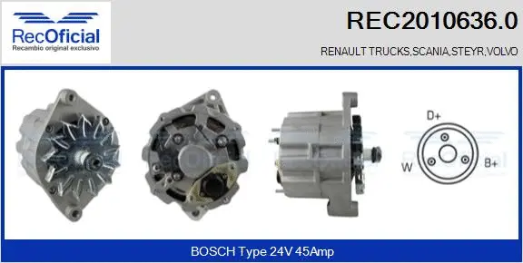 Alternator (REC2010636.0)