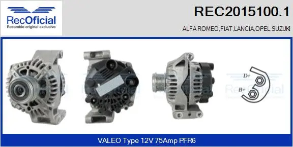 Alternator (REC2015100.1)