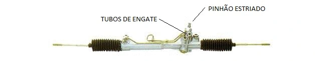 Steering Gear (DA-6495)