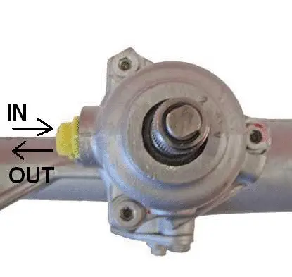 Steering Gear