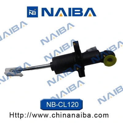 Master Cylinder, clutch