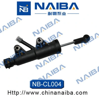 Master Cylinder, clutch