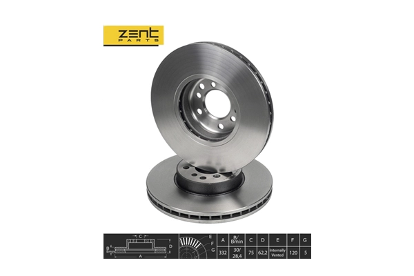 Brake Disc (Z06075)