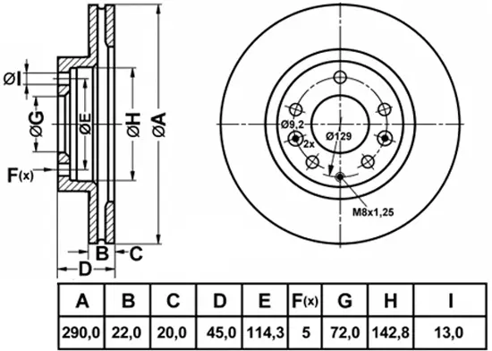 Brake Disc (BR25135T)