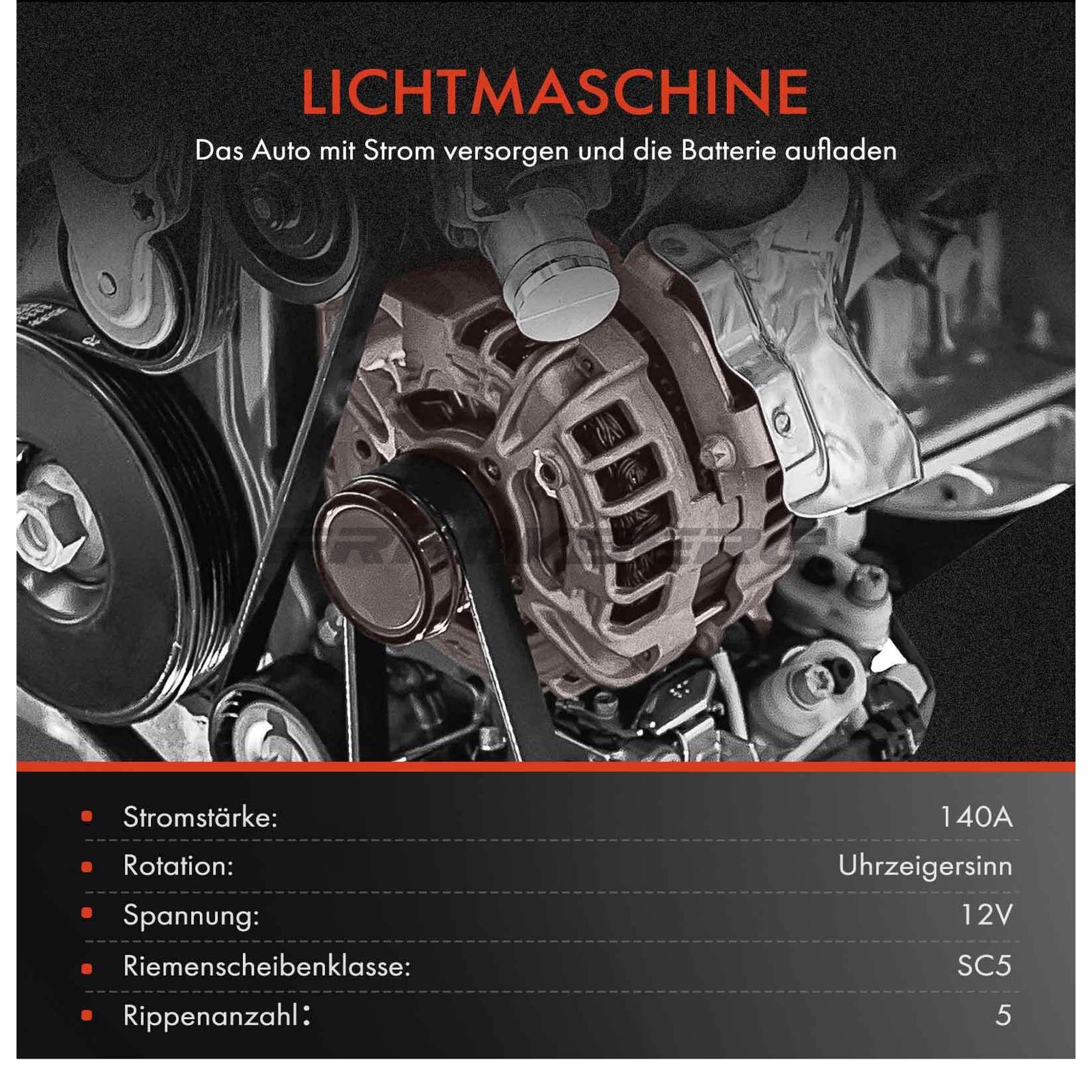 Alternator