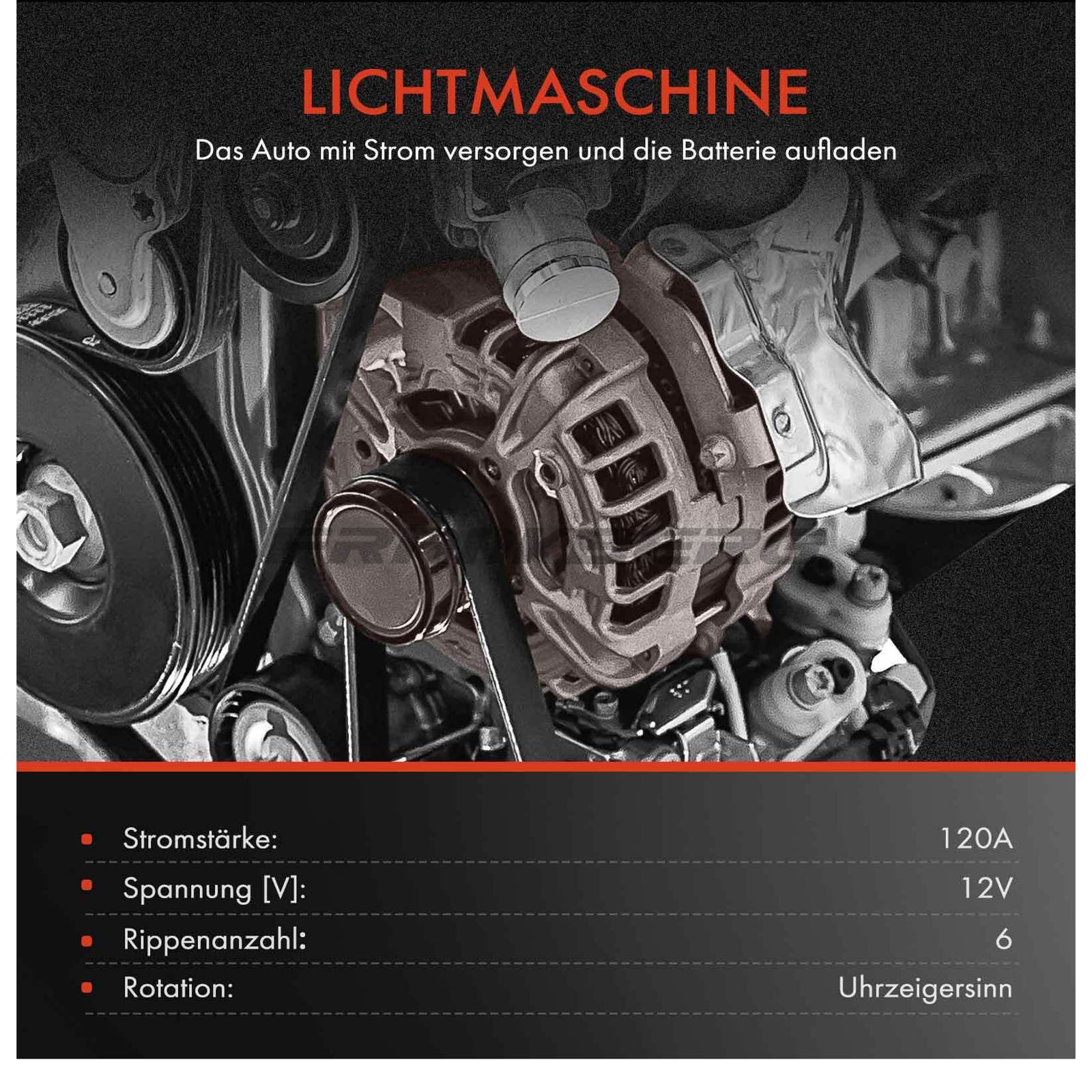 Alternator (5481FB0001793)