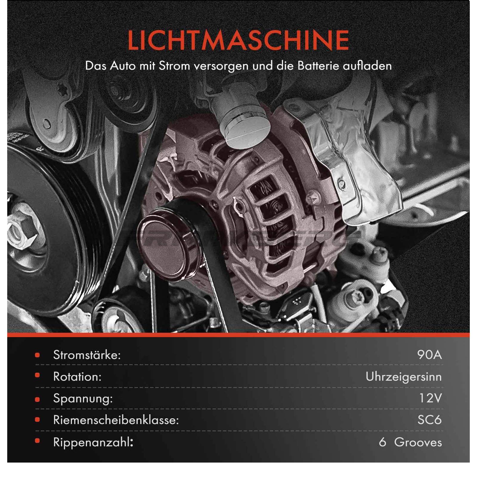 Alternator