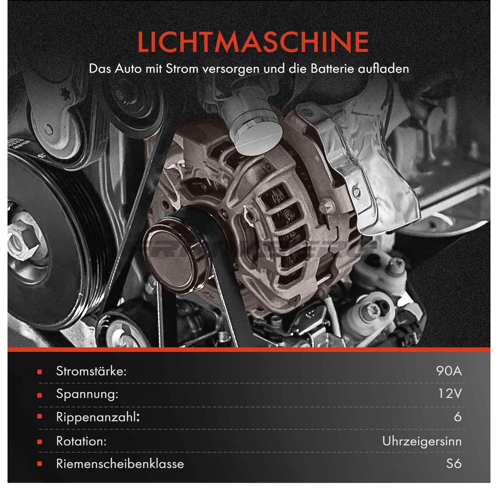Alternator
