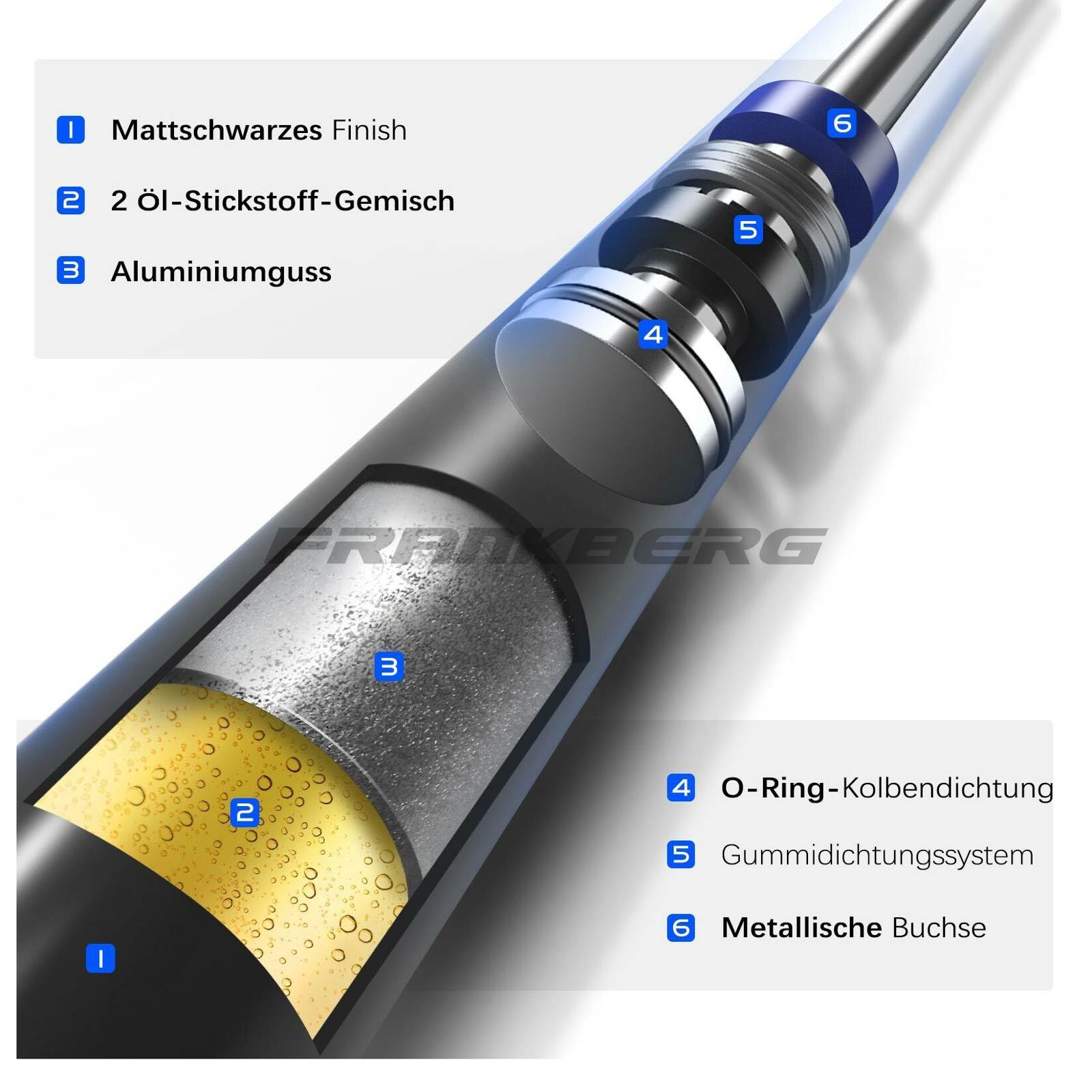 Gas Spring, boot/cargo area