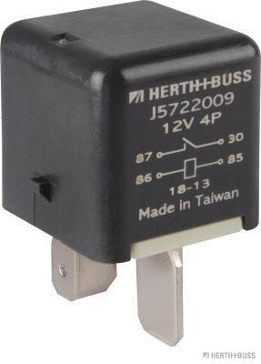 Control Unit, glow time