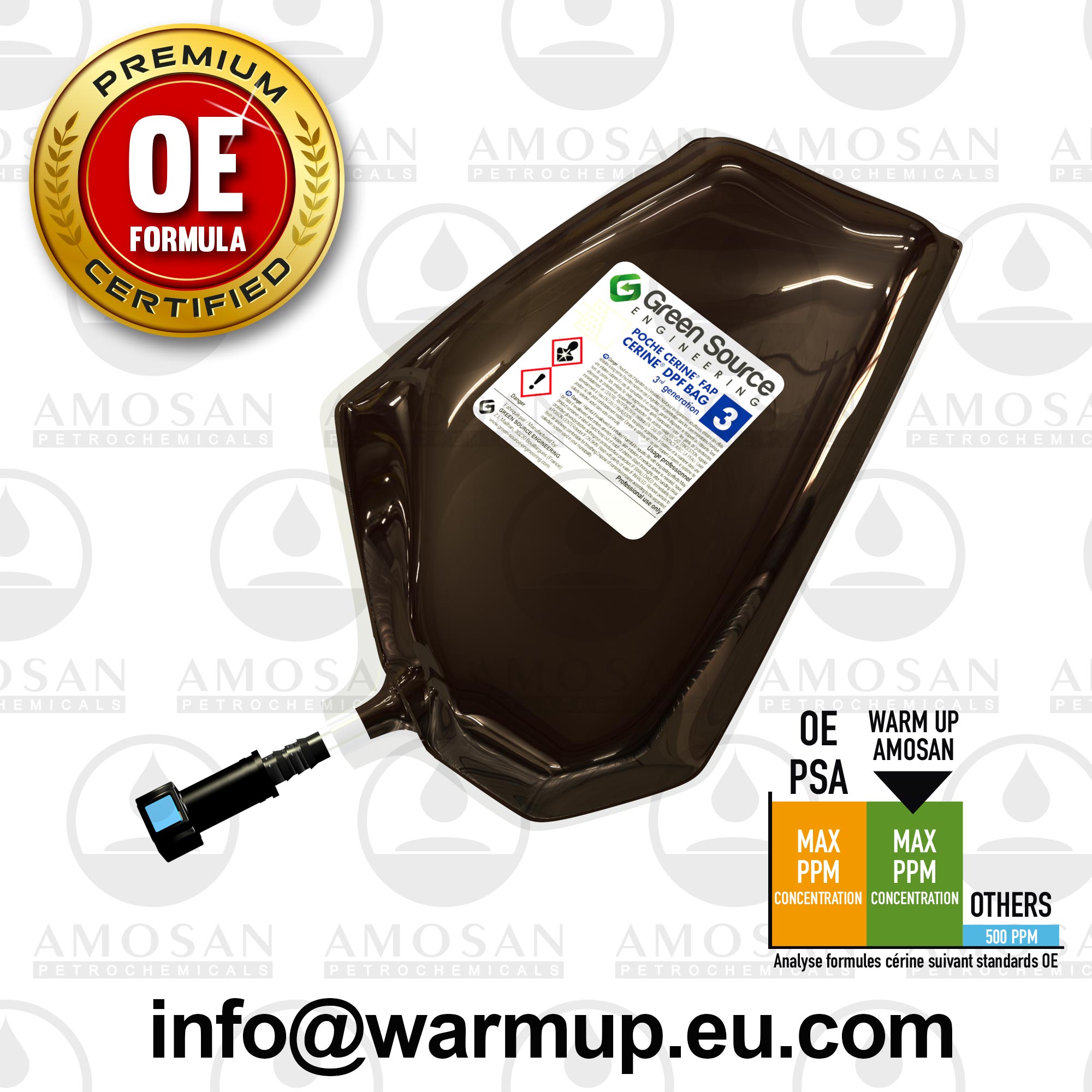 Additive, soot/particulate filter regeneration (AMO-PC33680)