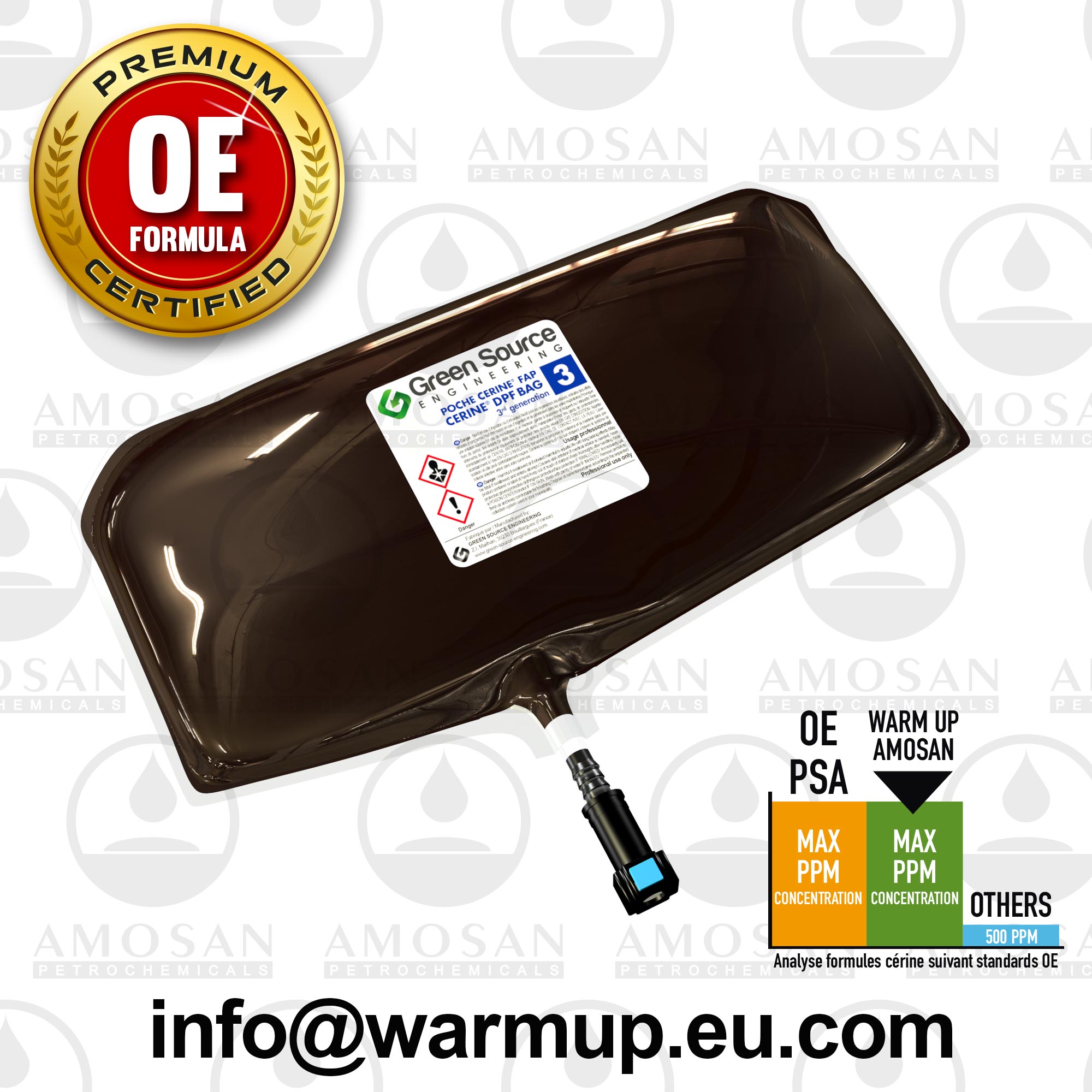 Additive, soot/particulate filter regeneration (AMO-PC34080)