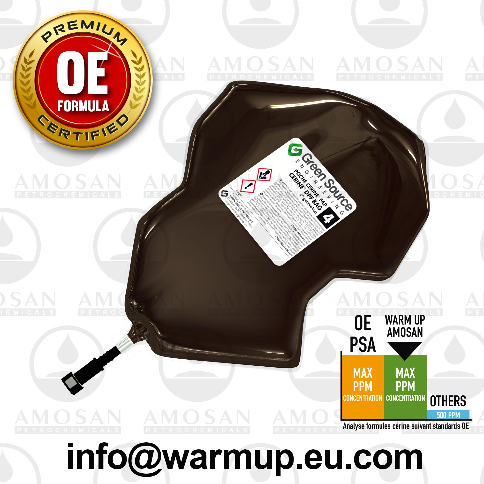 Additive, soot/particulate filter regeneration (AMO-PC27980)