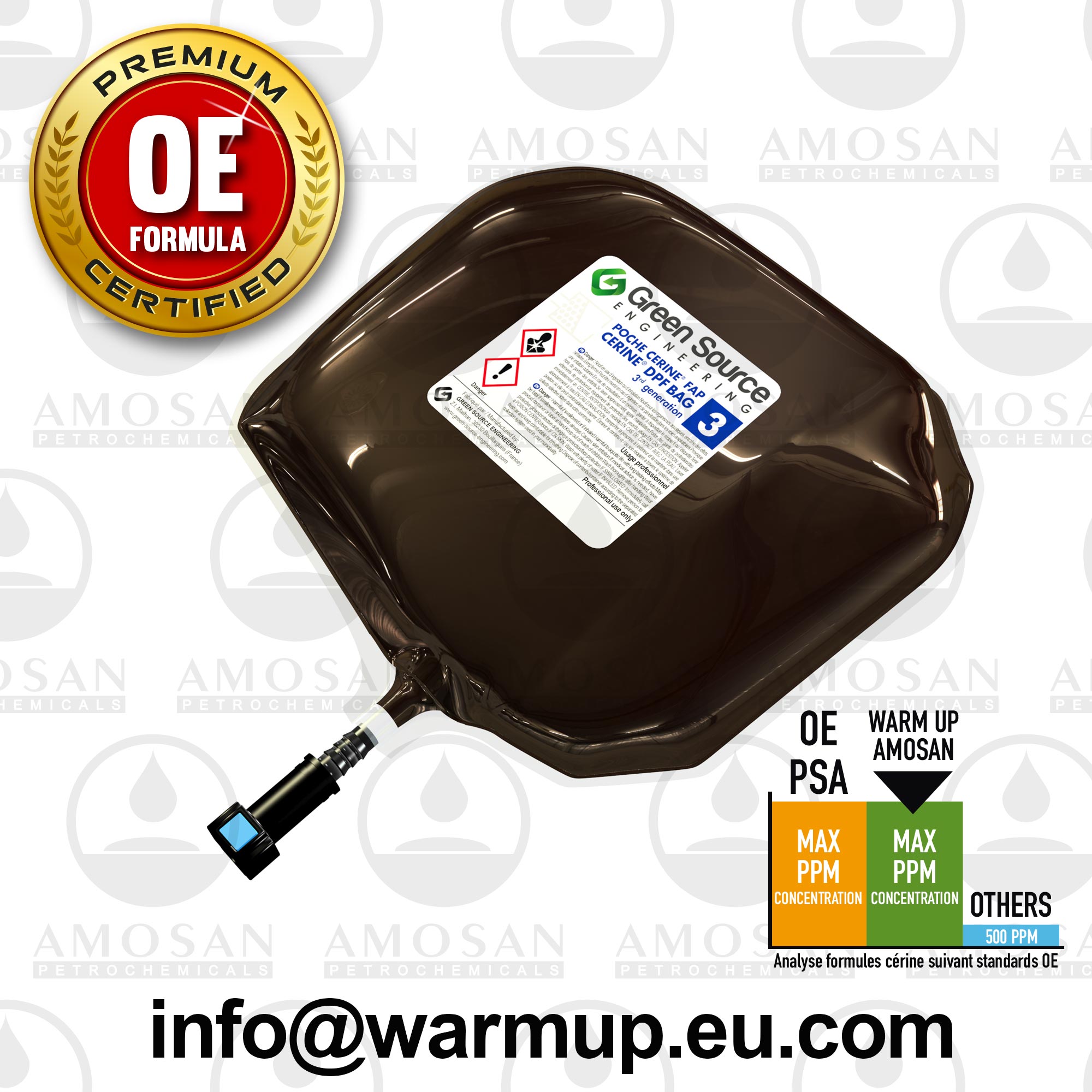 Additive, soot/particulate filter regeneration (AMO-PC80680)